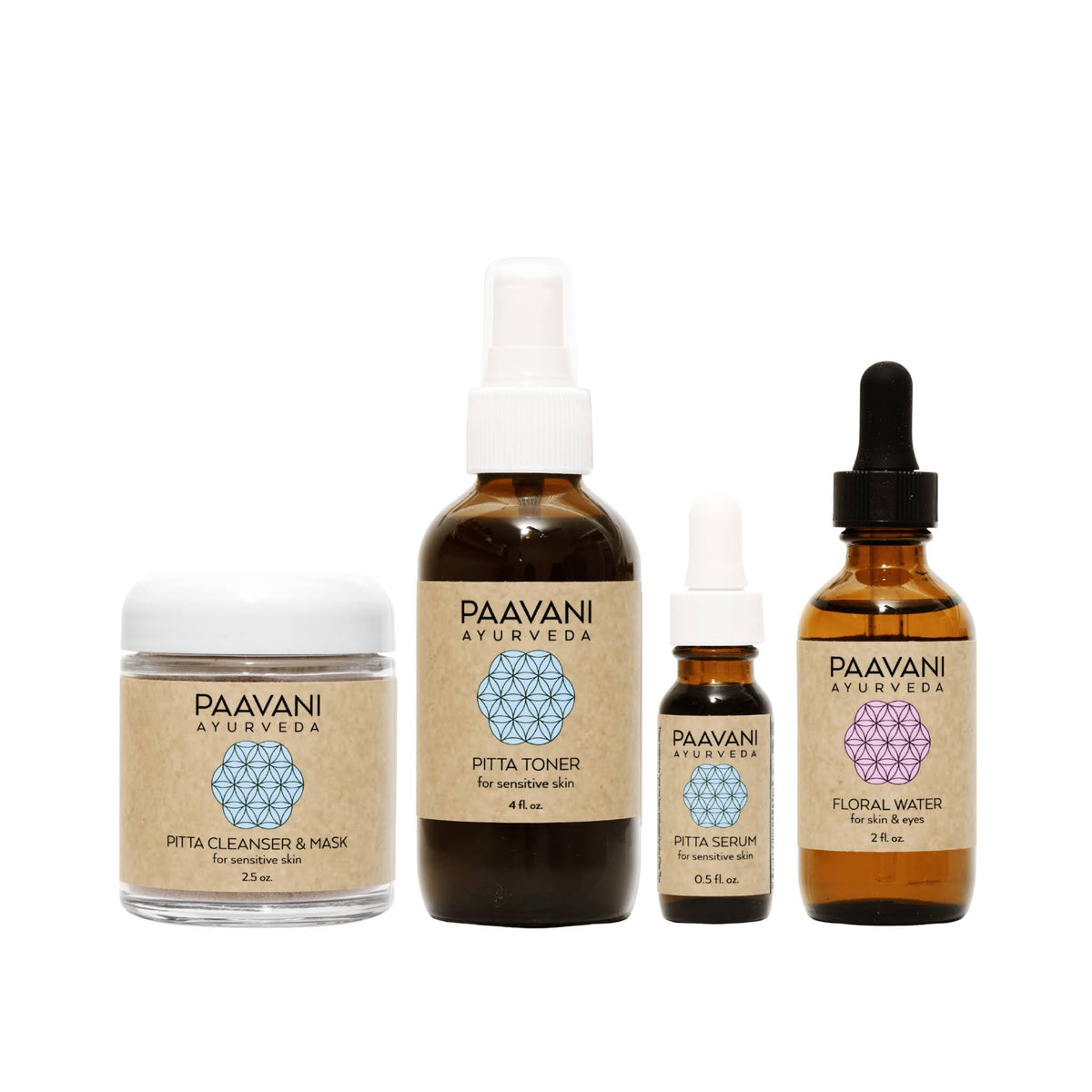 Pitta Skincare Ritual | Ayurvedic Set for Sensitive & Reactive Skin